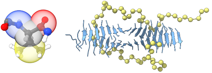 a coarse-grained mapping for peptides and a PHF6 fibril-heparin complex